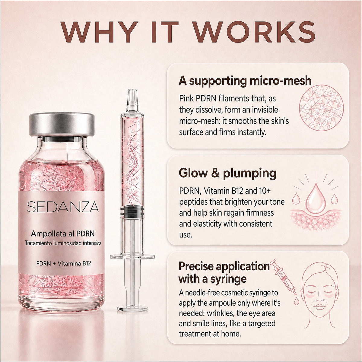 Why it works: PDRN micro-mesh, glow and syringe application